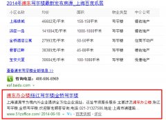 网站优化成功案例之浦东办公楼已经稳居前两名